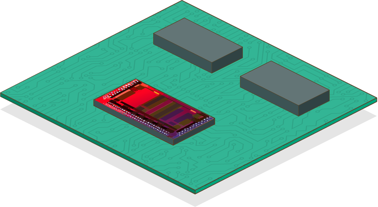 Edge AI